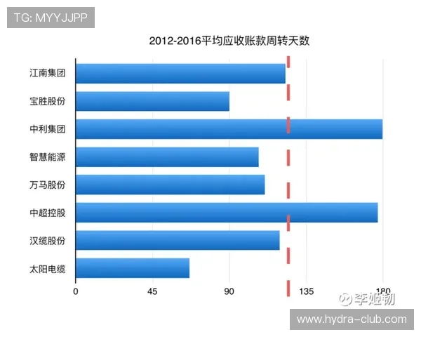 江南体育旗舰平台的安全保障措施与数据隐私保护策略详解